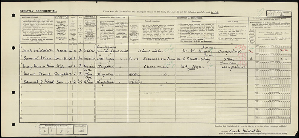 Census 1921