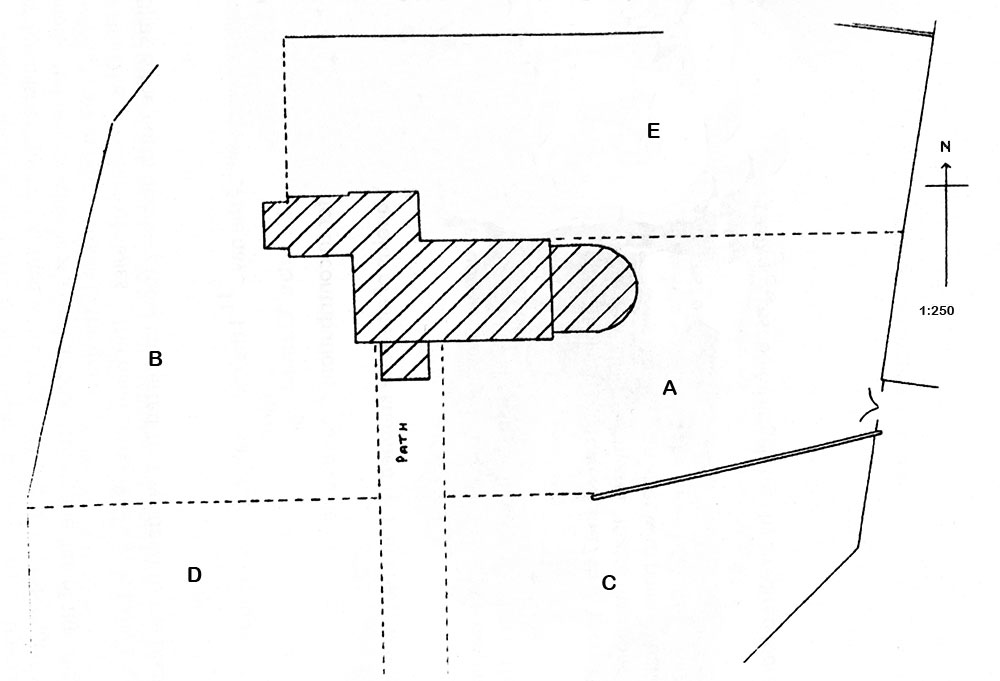 Churchyard diagram